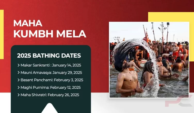 Prayagraj Maha Kumbh Mela 2025